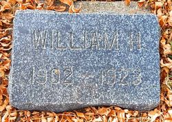 William H. Powell 