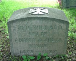 Frederick Willard Winne 
