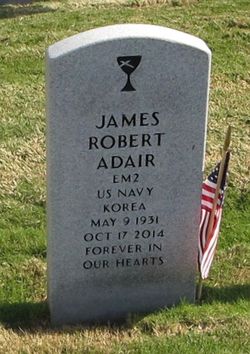James Robert Adair 