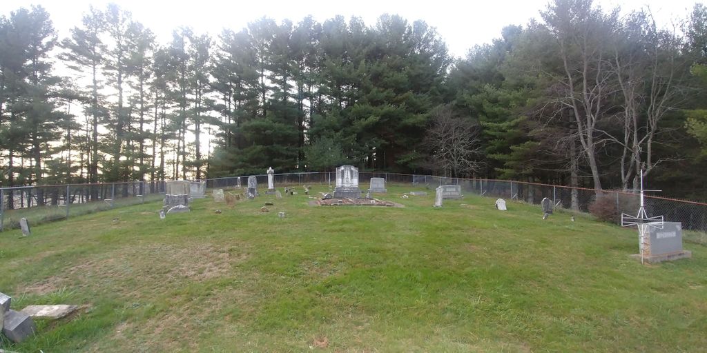 Boyer-Poe Cemetery