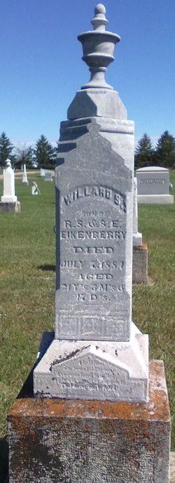 Willard S Eikenbary 