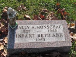 Beth Ann Monschau 