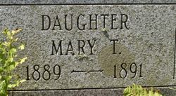 Mary T Pashley 