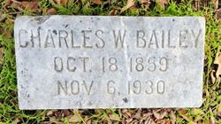 Charles W Bailey 