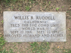 Willis Raymond Ruddell 