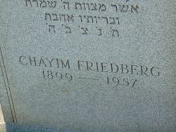 Chayim Friedberg 