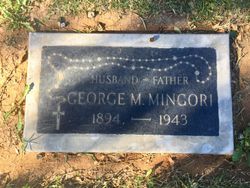 George Minn Mingori 