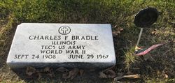 Charles F. Bradle 