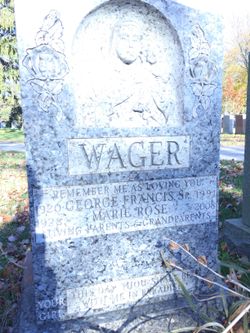 George Francis Wager I