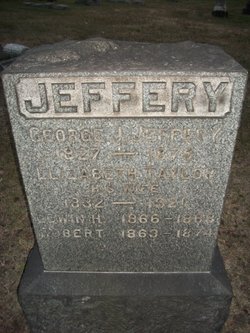 George Jeffery 