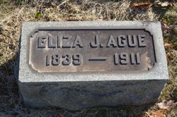 Eliza Jane <I>Glaspy</I> Ague 