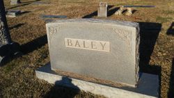 Mary Ella <I>Gault</I> Baley 