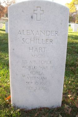 Alexander Schiller Hart 
