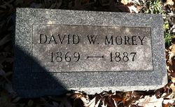 David W. Morey 