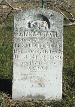 Anna May Bolsinger 