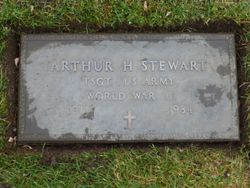Arthur H Stewart 