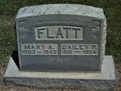 Bailey Peyton Flatt 