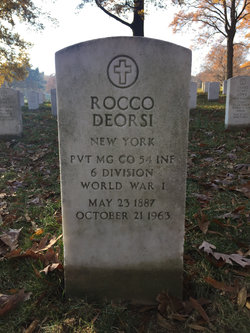 Rocco Icilio De Orsi 
