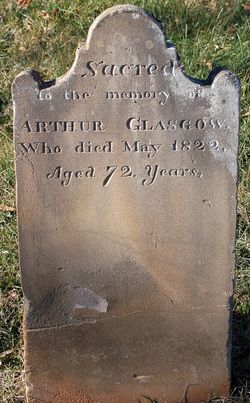 Arthur Glasgow 