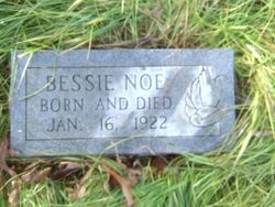Bessie Noe 