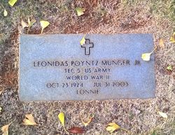 Leonidas Poyntz “Lonnie” Munger Jr.