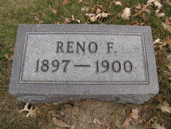 Reno F. Aronson 