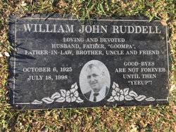 William John Ruddell 