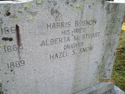 Harris Burnham Snow 