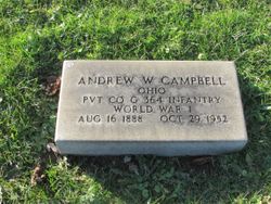 Andrew W Campbell 
