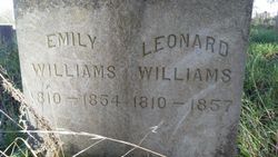 Leonard Williams 