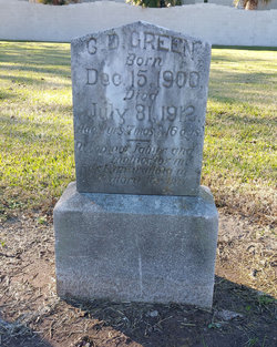 Clarence D. Green 