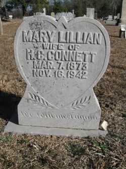 Mary Lillian <I>Smith</I> Connett 