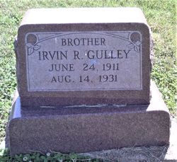 Irvin R. Gulley 