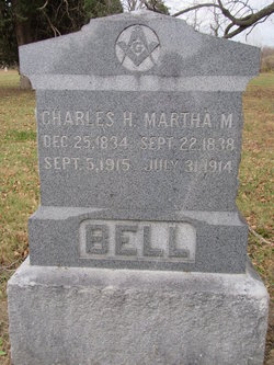 Charles Hiram Bell 