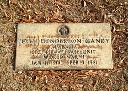 John Henderson Gandy 