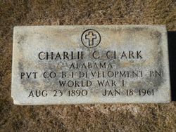 Charles C. “Charlie” Clark 