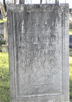 Johan Jost “Joseph” Wagner 