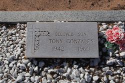 Tony Gonzales 