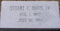 Stuart Cicero Davis Jr.