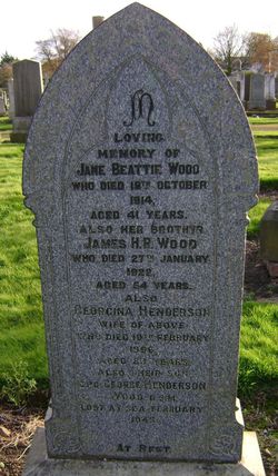 James Horne Rigg Wood 