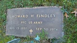 Howard Holmes Findley II