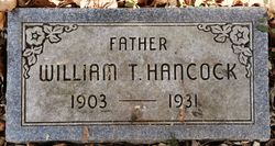 William Thomas Hancock 