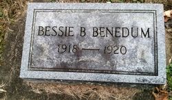 Bessie Blondenia Benedum 