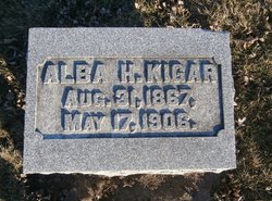 Alba H. Kigar 