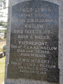 Lewis Hobart Bigelow 