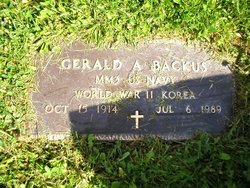 Gerald Albert Backus 