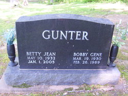 Betty J. <I>Alexander</I> Gunter 