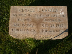 George Carola 
