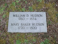 William D. Hudson Sr.