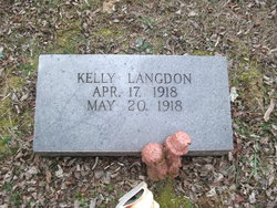 Kelly Langdon 